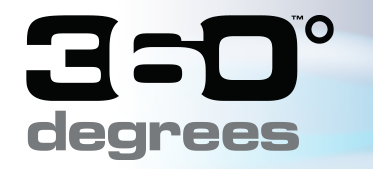 360 degrees