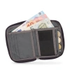 Portfel KONYA WALLET