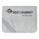 Portfel RFID CARD HOLDER