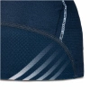 Czapka UNDERHELMET LINER