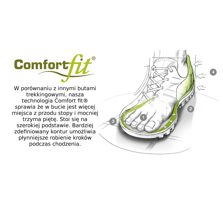 Buty TERLAN GORE-TEX