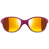 Okulary dziecięce ROMY SPECTRON 3CF