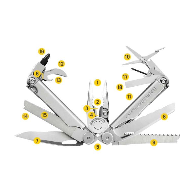 Multitool WAVE+