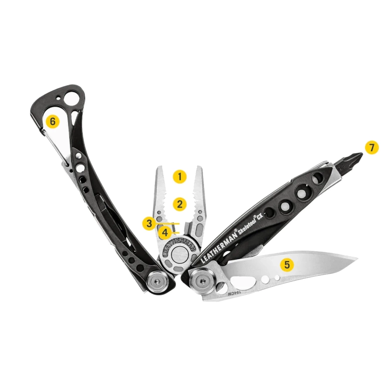Multitool SKELETOOL CX
