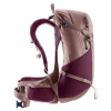 Plecak FUTURA 25 SL