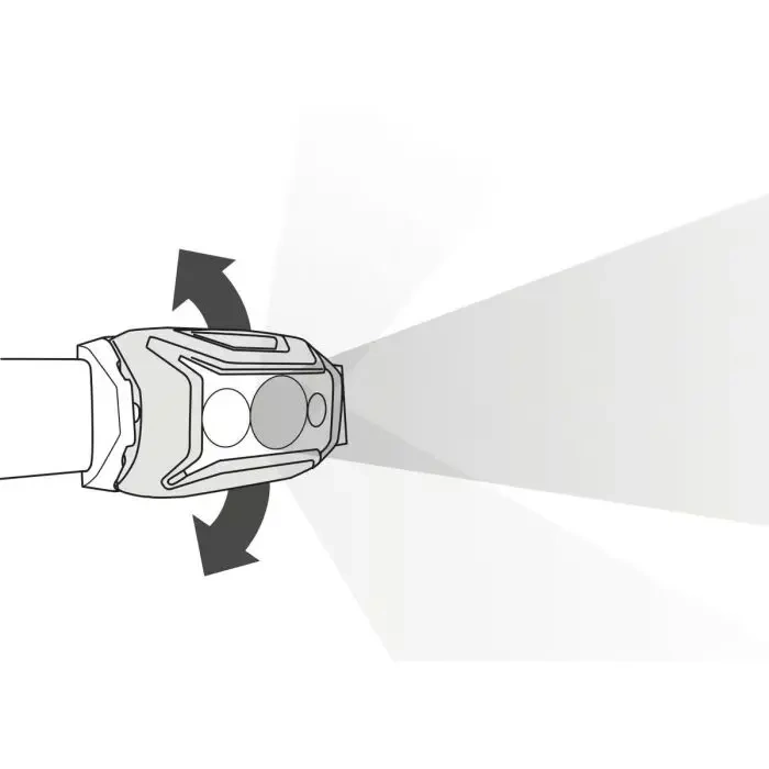 Czołówka TIKKA CORE 450