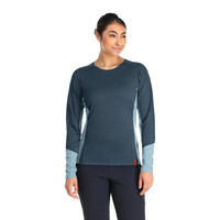 orion blue