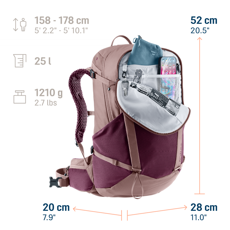 Plecak FUTURA 25 SL