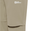 Spodnie PICO TRAIL ZIP OFF PANTS