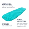 Materac WOMEN'S COMFORT LIGHT INSULATED